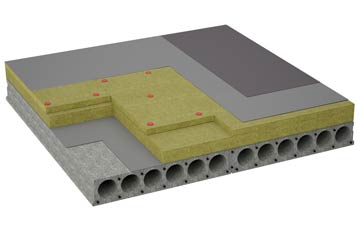 considerations of East Clyne flat roofing insulation